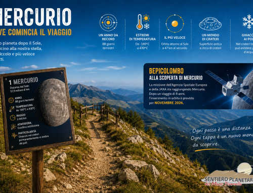 Mercurio, il primo pianeta del viaggio